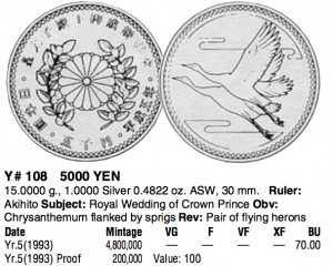 皇太子殿下御成婚記念5,000円銀貨